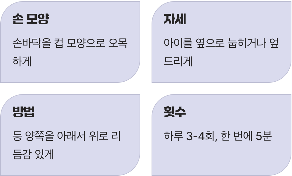 뭉친 가래를 풀어주는 '등 두드리기'