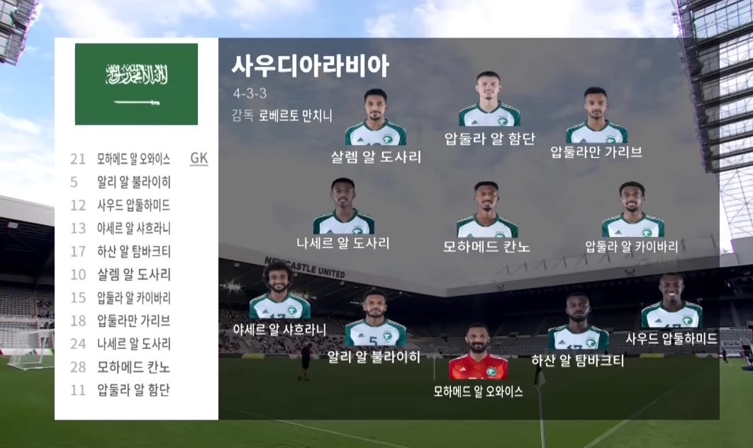 대한민국대사우디아라비아