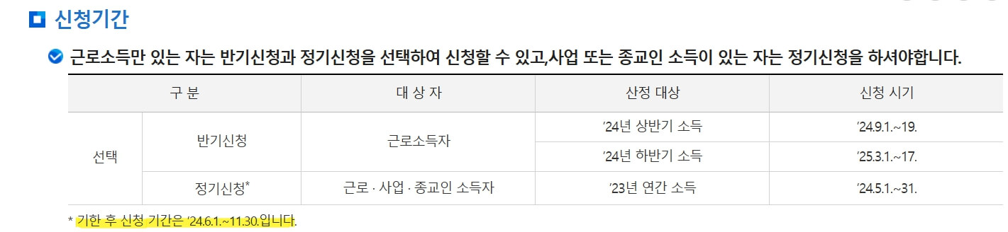 자녀장려금 신청기간