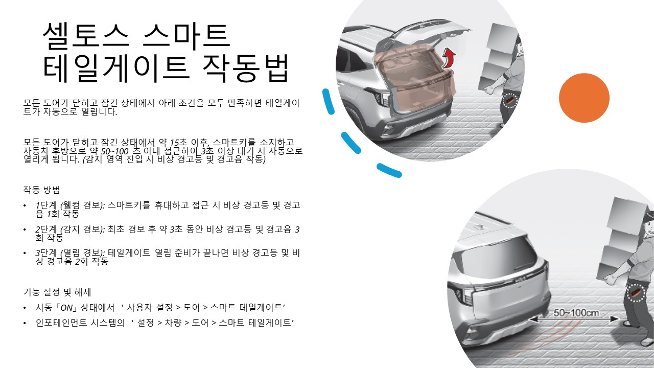 셀토스 스마트 테일게이트 작동법