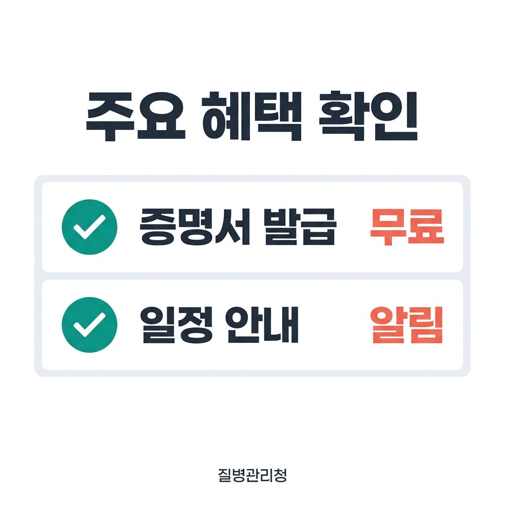 국가예방접종 조회 주요 혜택 확인