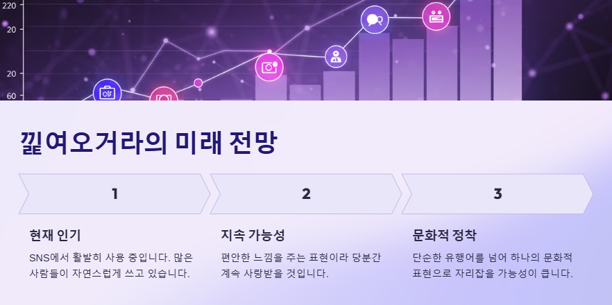 낉여오거라 밈
