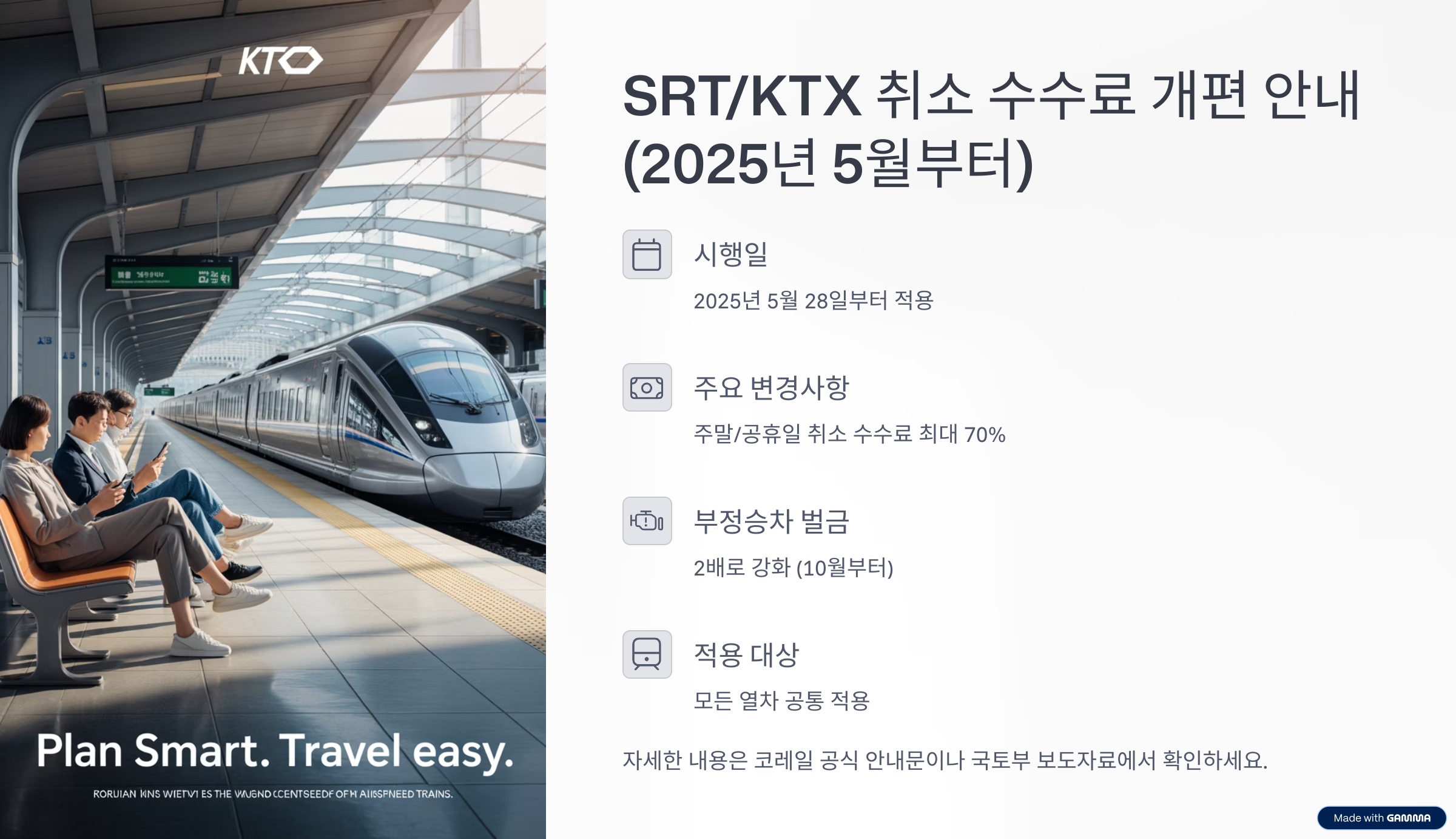 KTX 취소 수수료 인상!! (+ 시간&amp;#44; 위약금&amp;#44; SRT)