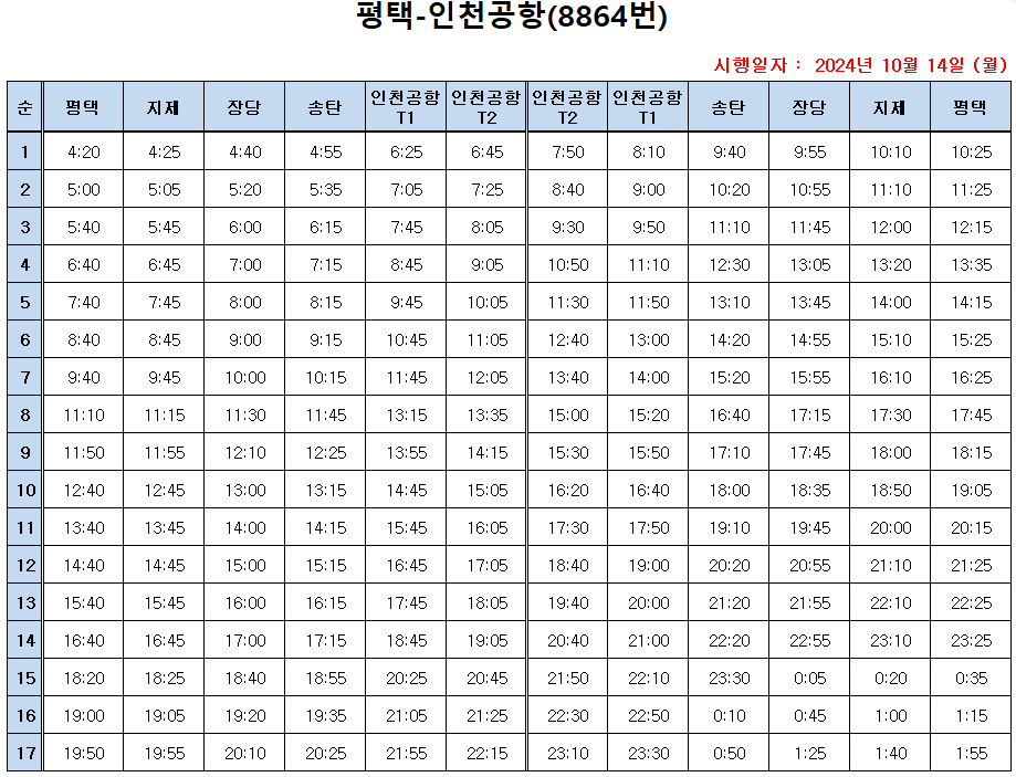 8864번 인천공항 버스 시간표
