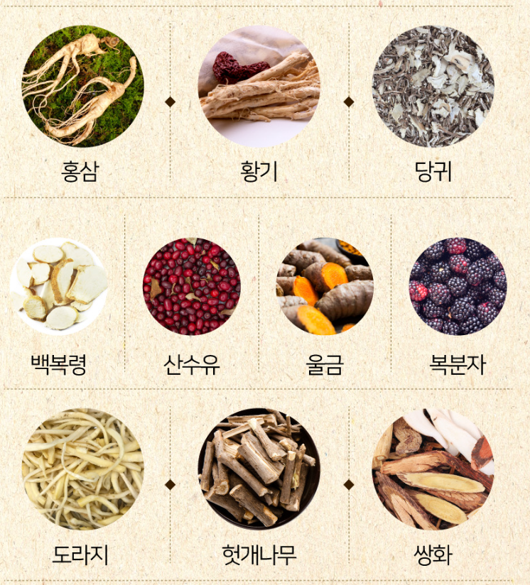 리서쳐스 투비컷