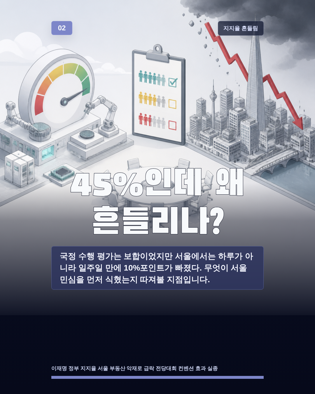 45%인데 왜 흔들리나?