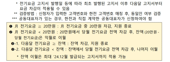 소상공인전기요금특별지원