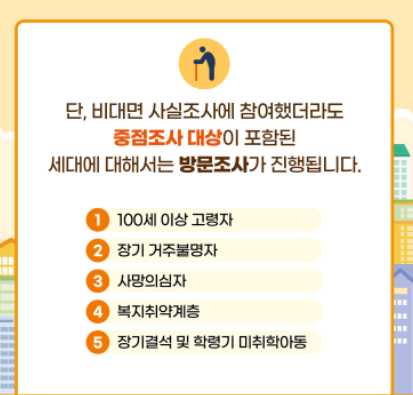 주민등록 사실조사 비대면