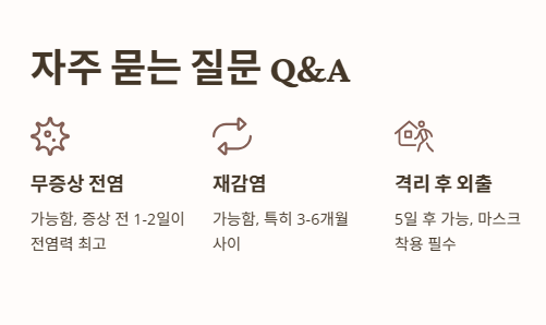자주 묻는 질문 Q&amp;A