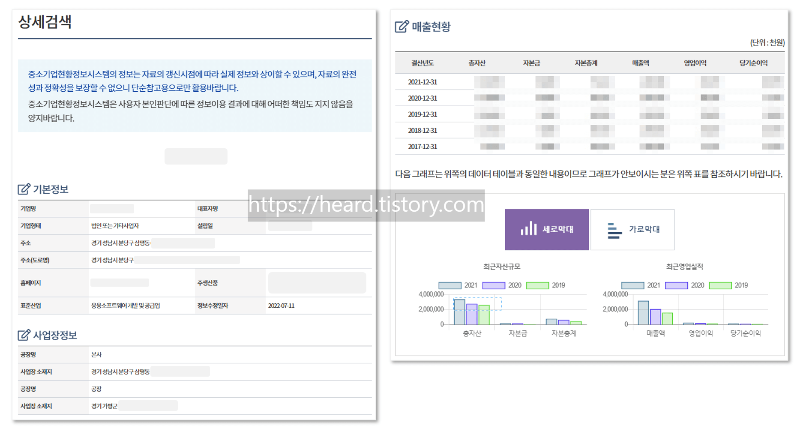 중소기업정보현황시스템 검색 결과 페이지