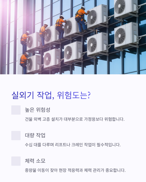 실외기 작업 위험도는?