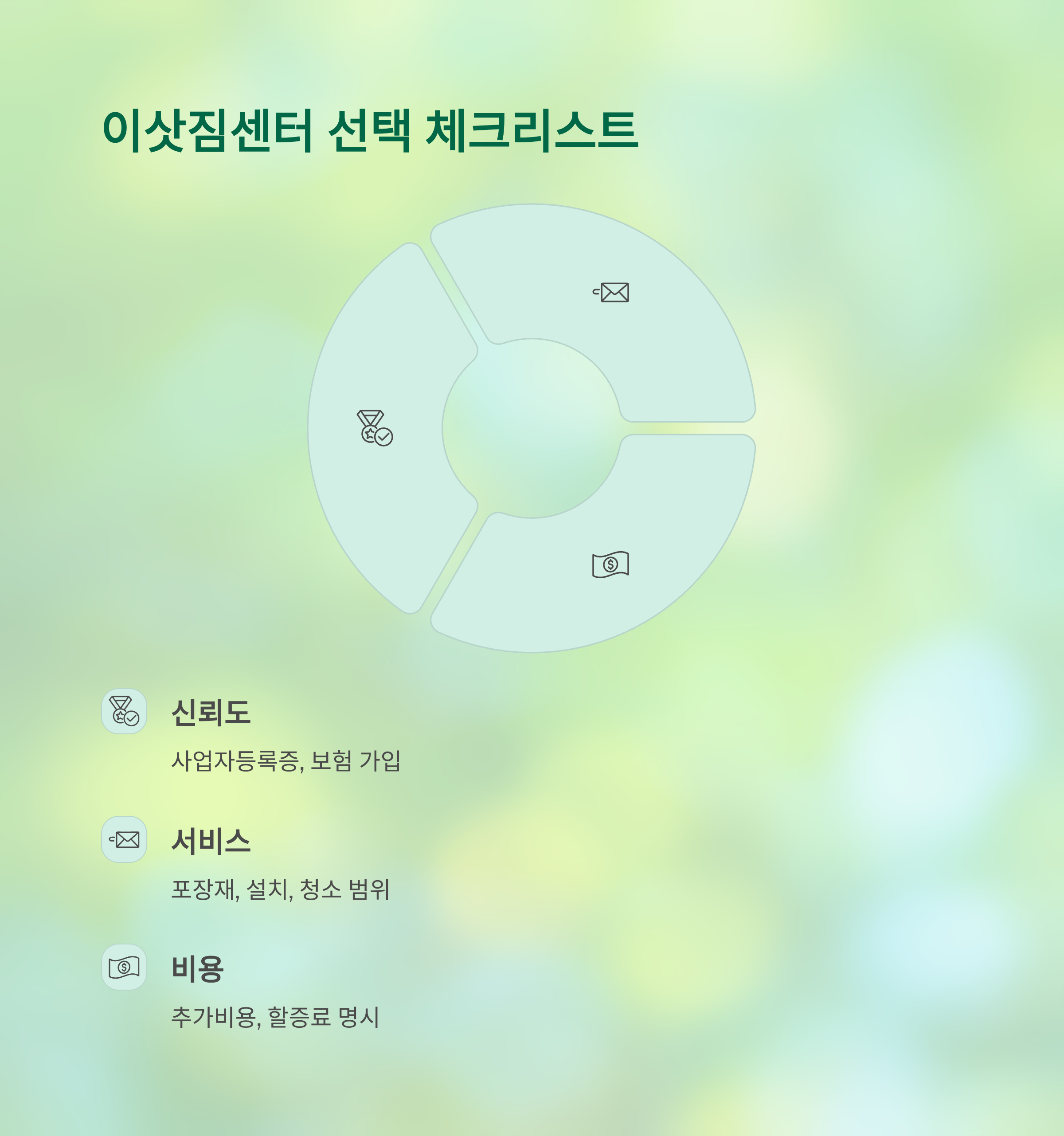 2025년 추석 연휴 이사 이삿짐센터 선택