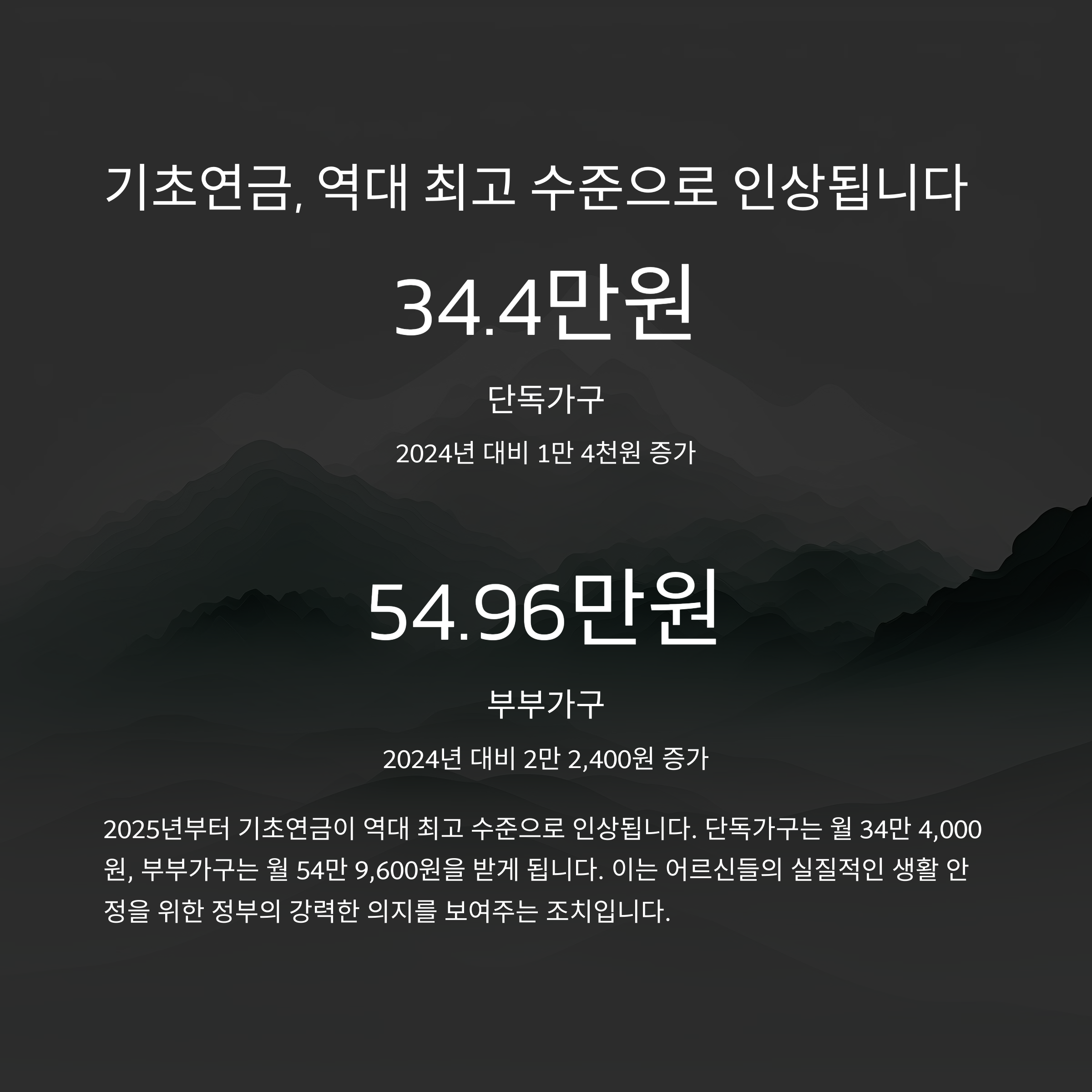 2025년 노인복지 지원금 총정리 (기초연금 포함)