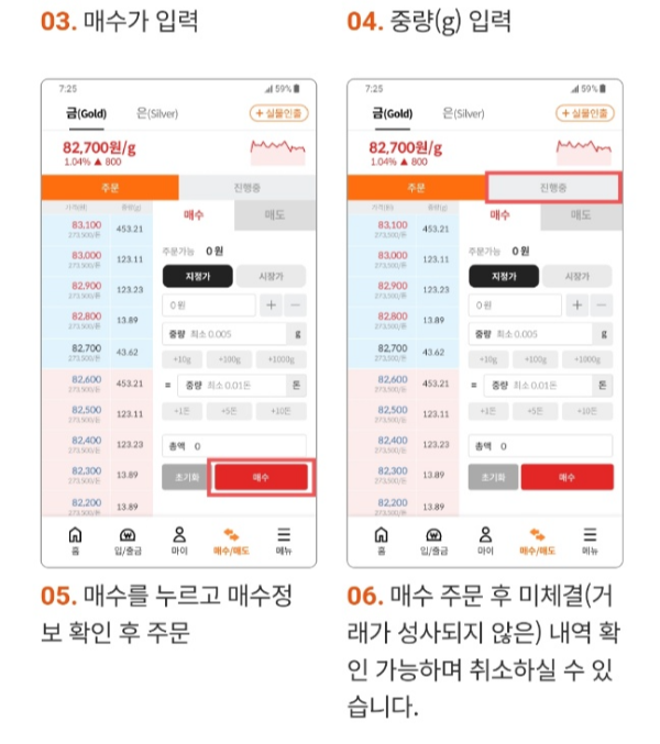금 매수하는 방법