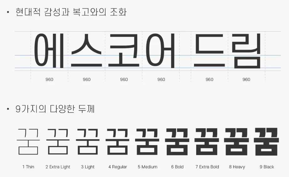 에스코어-드림-폰트-다운로드