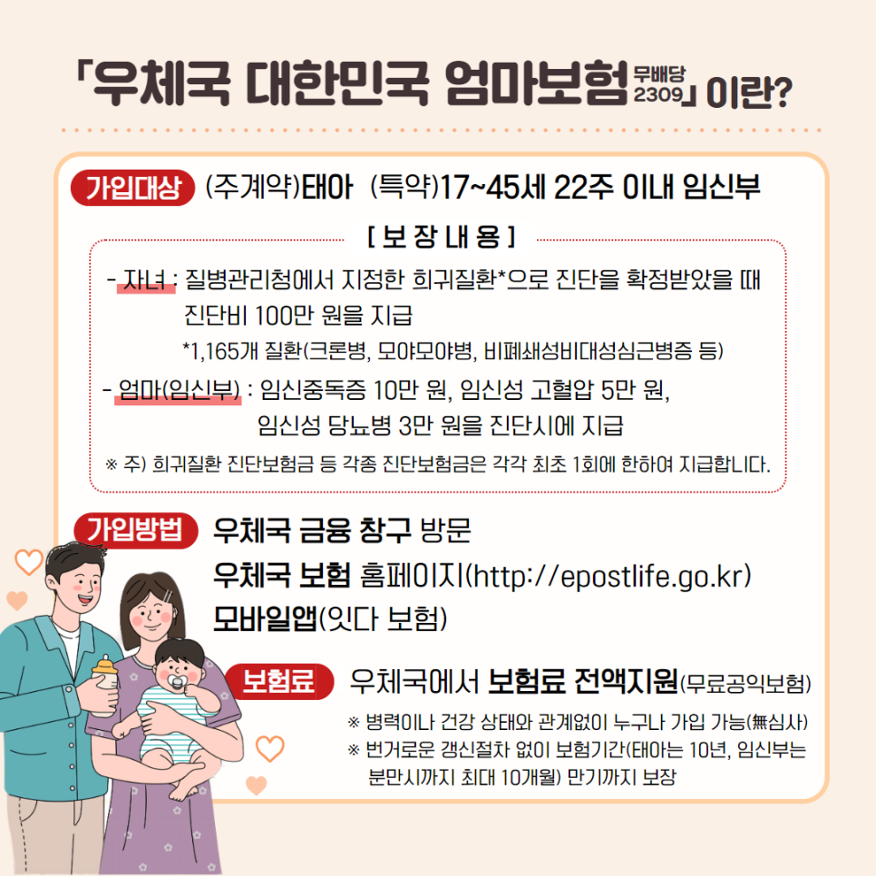 우체국대한민국엄마보험2309