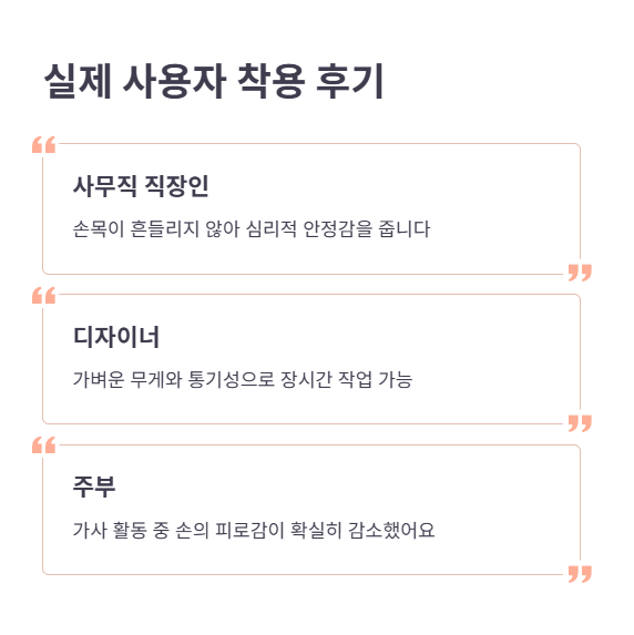 실제 사용자들의 착용 후기