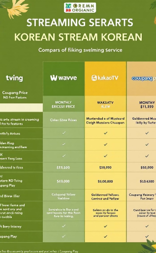 쿠팡플레이 무료: OTT 무료영화 무료중계 이용법
