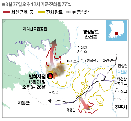 지리산 산불의 원인과 예방 대책( 산불 기부금, 산불 피해 긴급 모금 )1