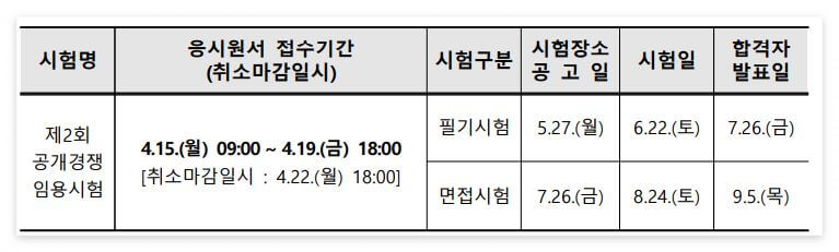 2024년 경기도교육청 지방공무원 시험일정
