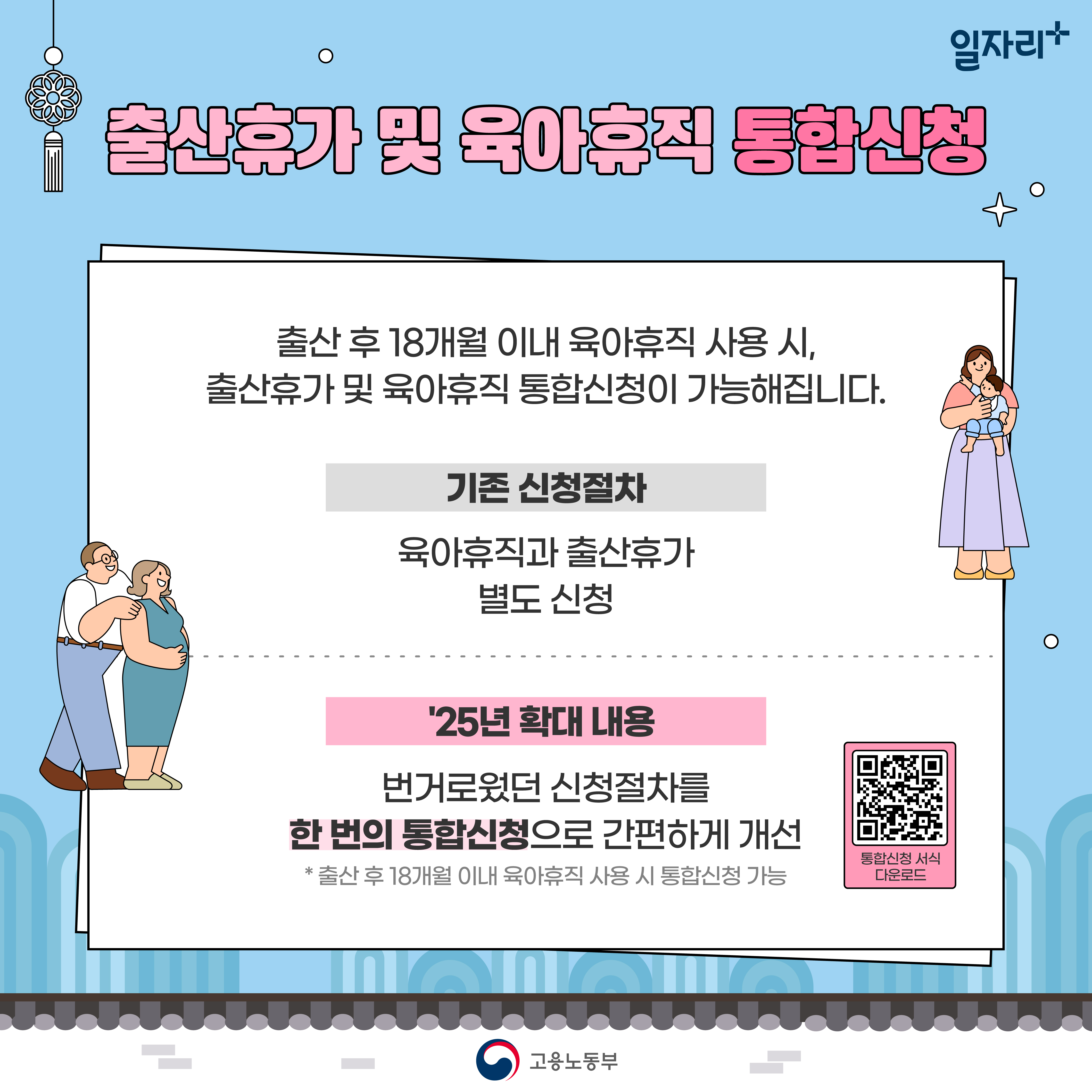 2025 육아휴직 제도 급여