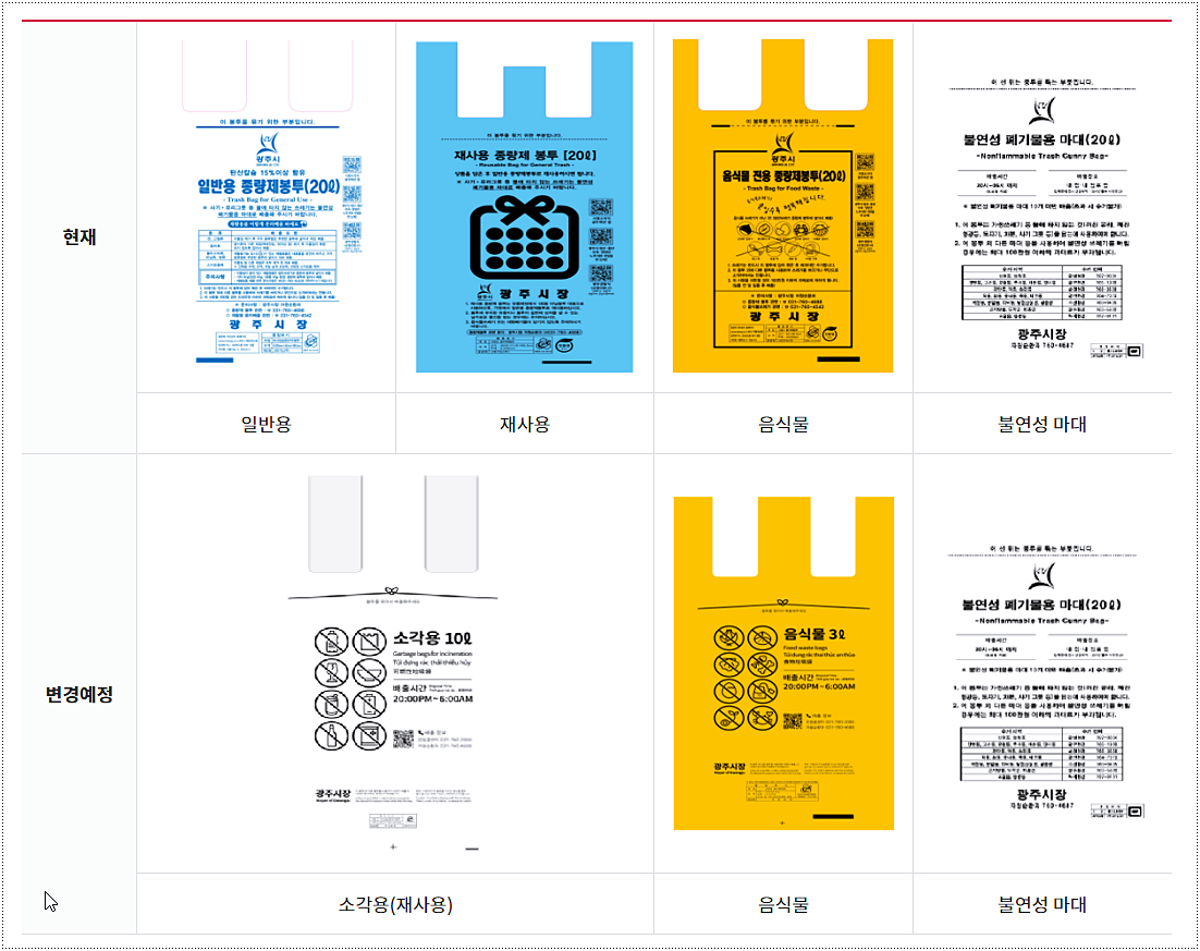 쓰레기 종량제 봉투 종류
