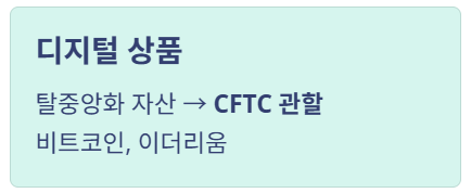 클래리티 법안 일정