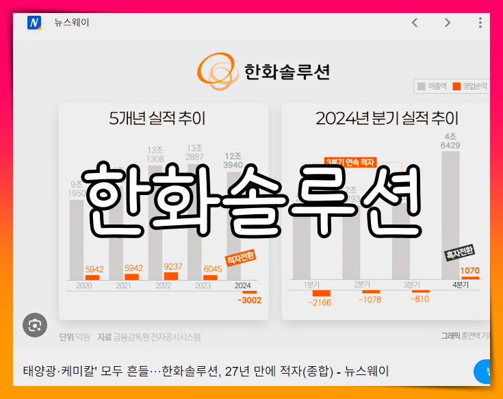 한화솔루션 배당금