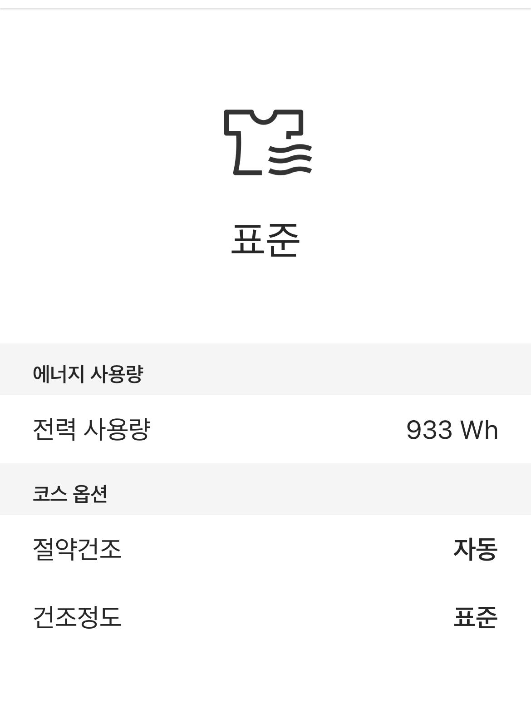 표준 건조 전력소모량