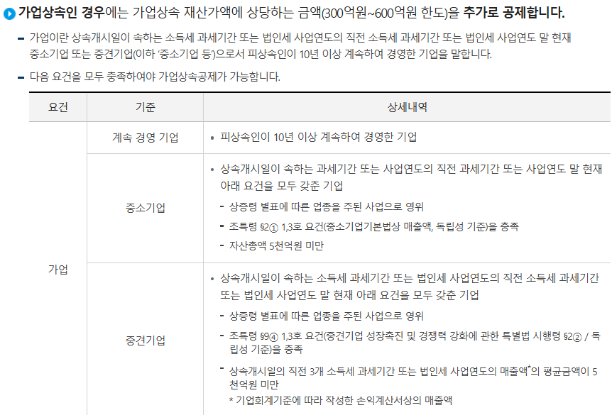 상속세신고기간