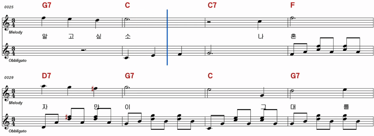정해진(송민도) 나 하나의 사랑 악보