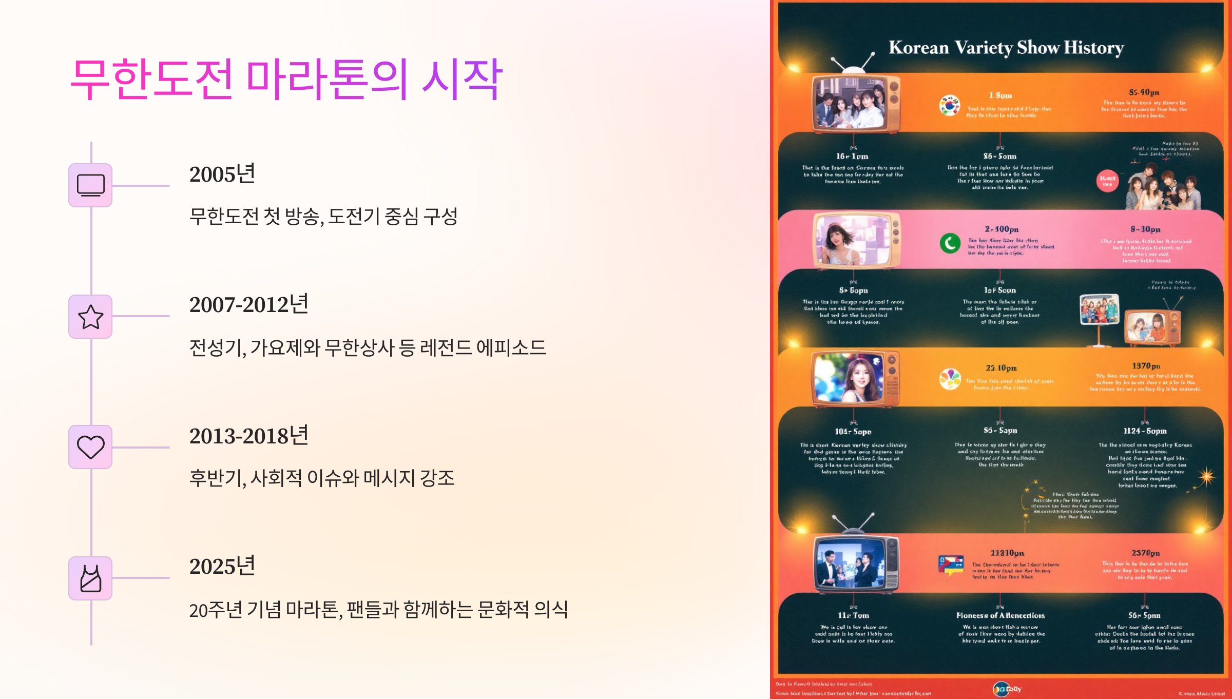 🏁 무한도전 마라톤의 시작