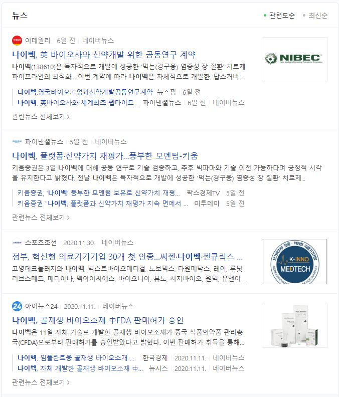나이벡 관련 호재기사가 나오고 있다.