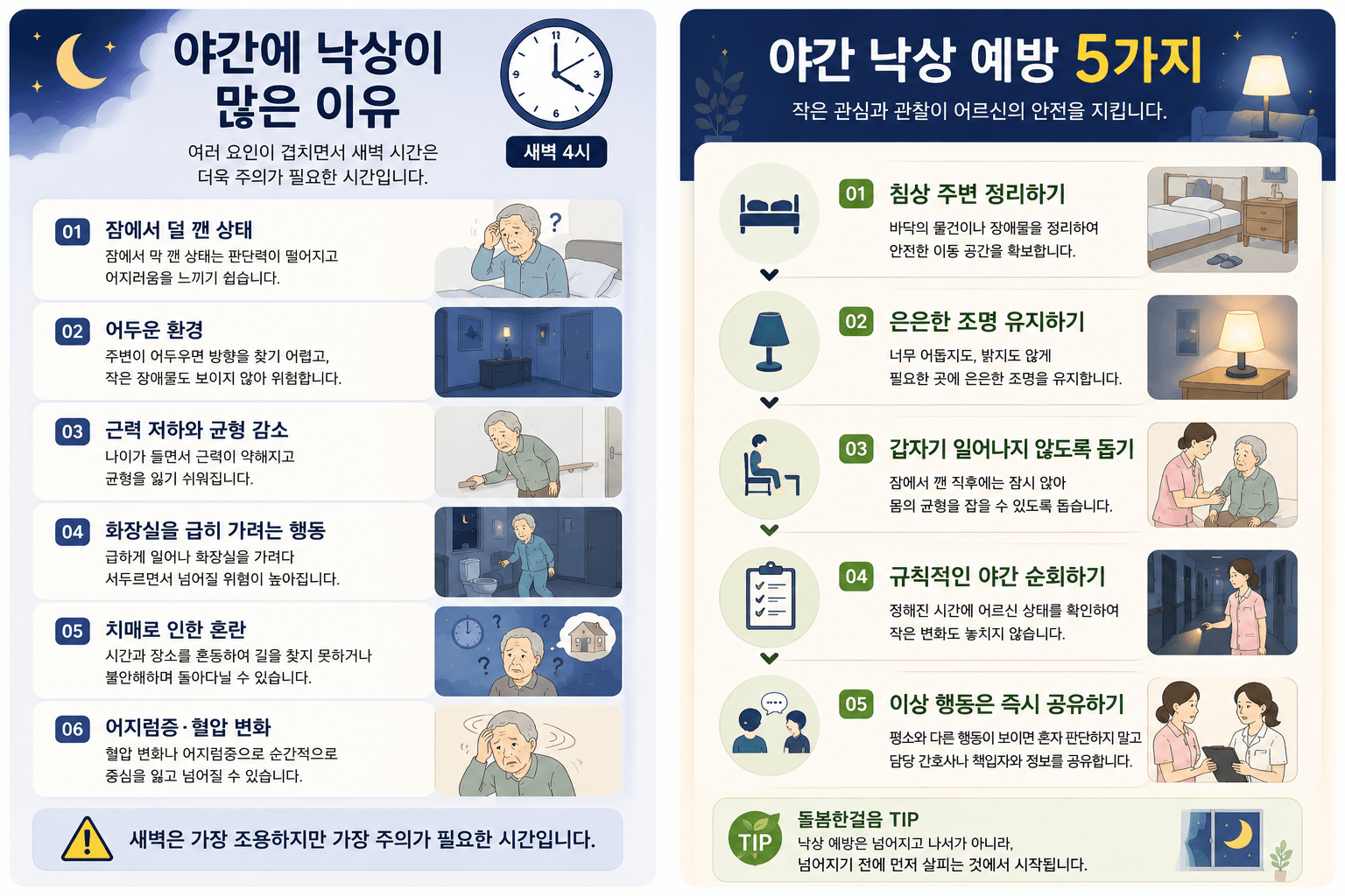 야간 낙상 예방과 원인 안내