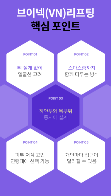 신사역성형외과 브이넥리프팅