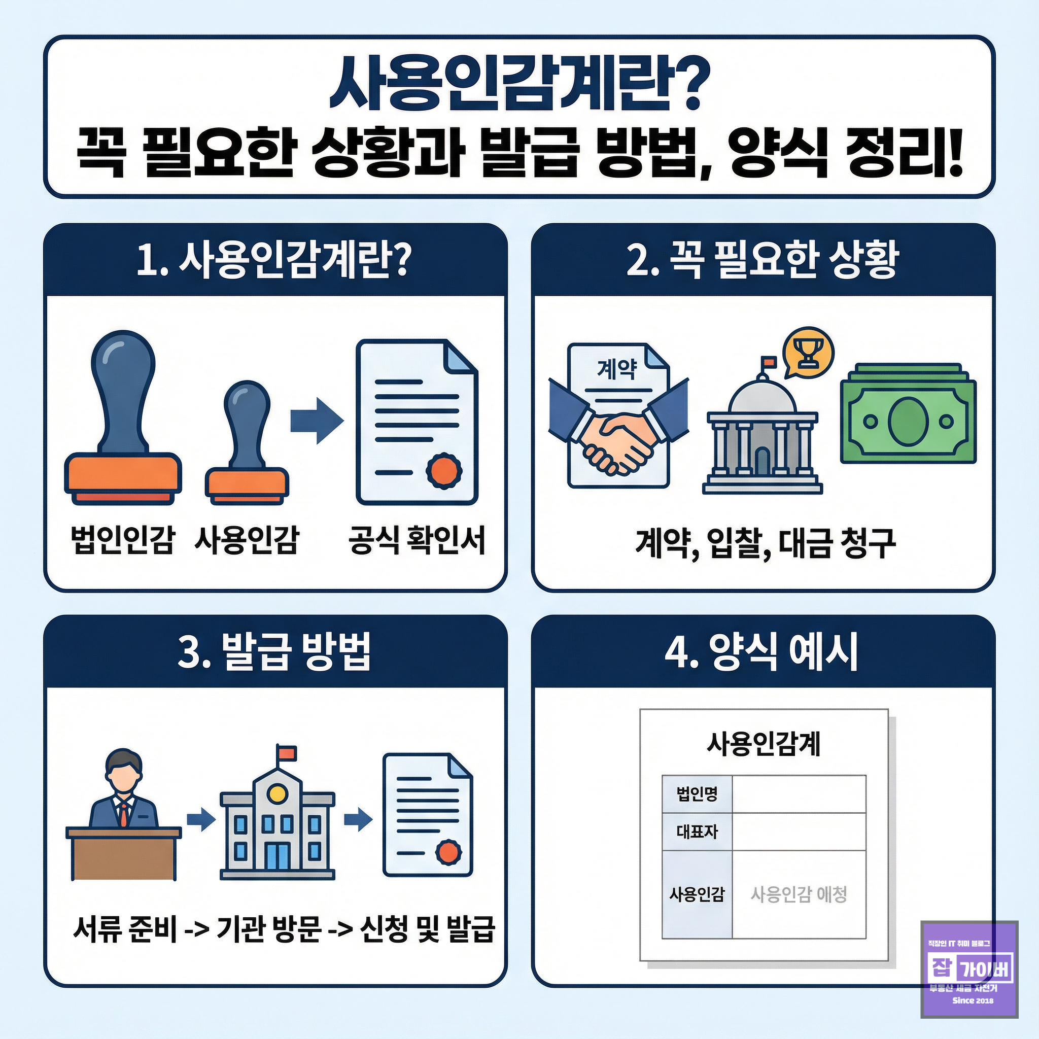 사용인감계란? 제출이 필요한 상황부터 작성방법 및 날인 포인트까지