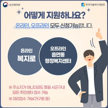  청년내일저축계좌 신청방법