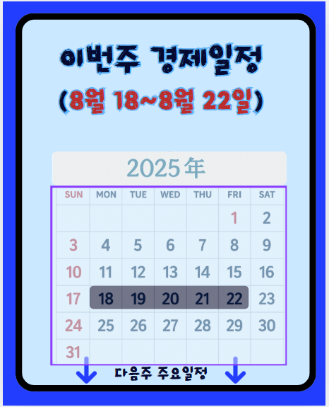 8월 경제 일정 정리 관련 이미지
