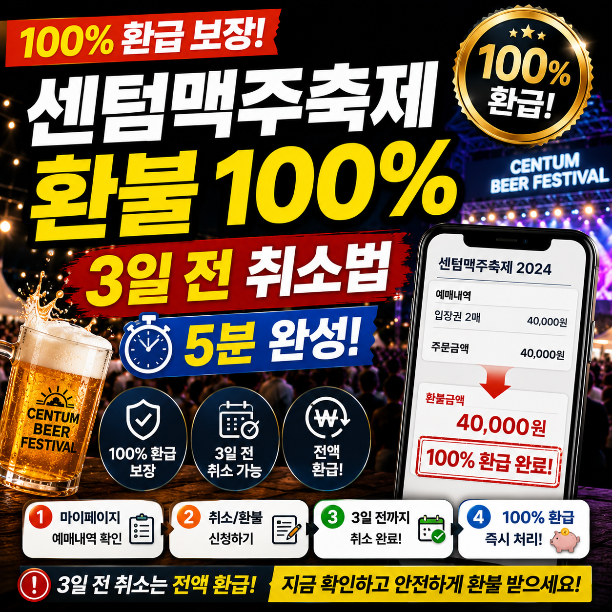 센텀맥주축제 환불 100% 환급! 3일 전 취소법 5분 완성