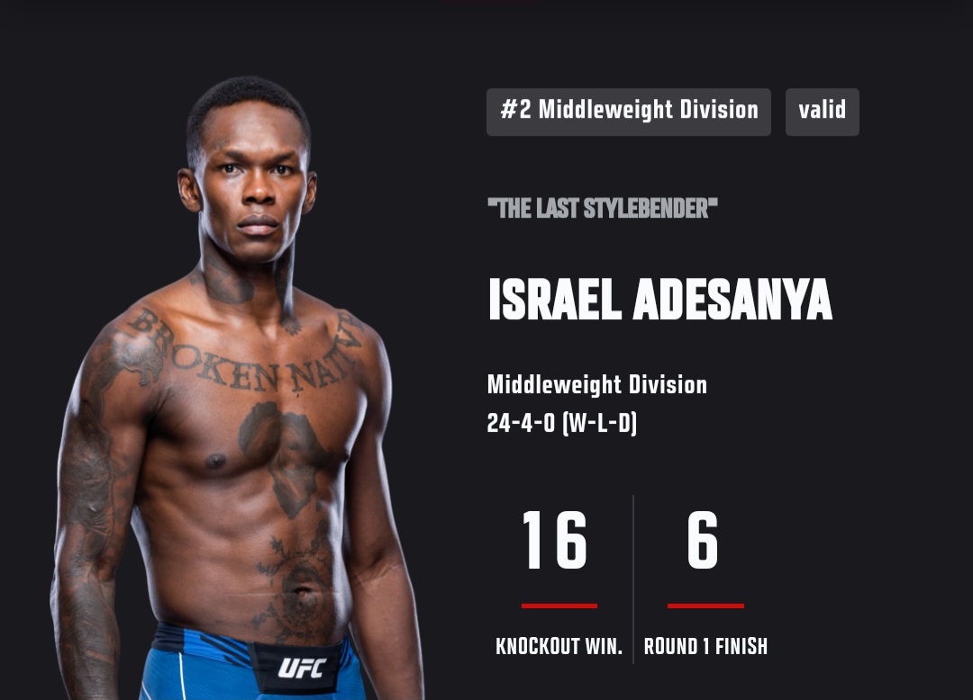 이스라엘 아데산야 이종격투기 선수 (출처:UFC 홈페이지)