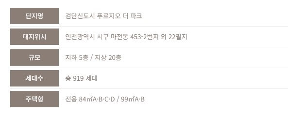 검단신도시 푸르지오 더 파크
