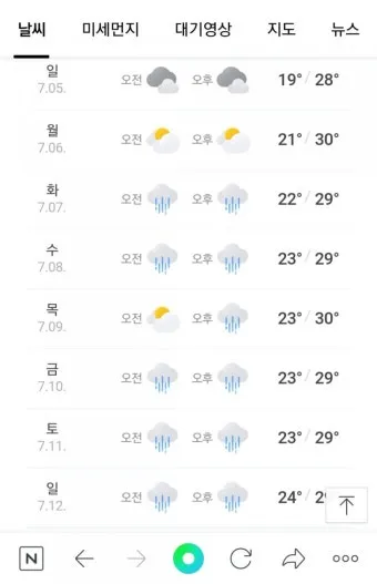 장마 예보 2025년 예상 지역별 강수 시기와 대비책 정리_10