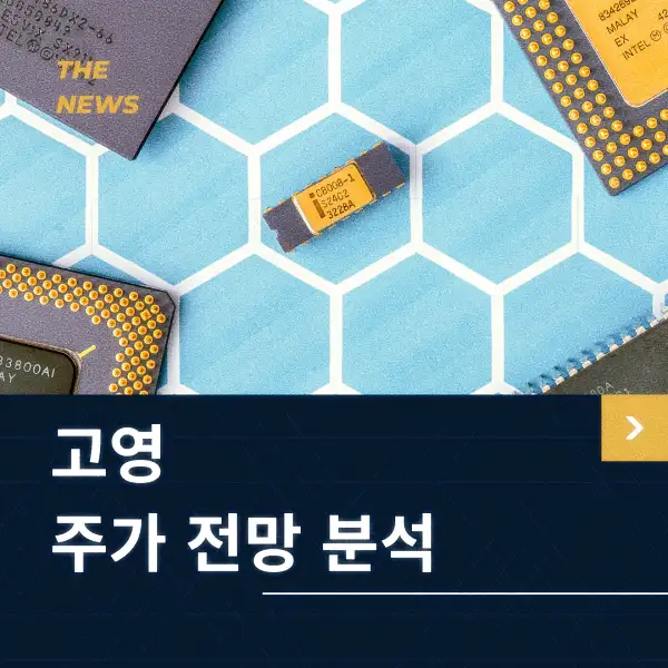 고영 주가 전망 및 분석