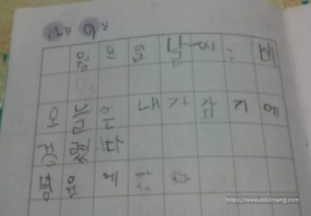 독감에 걸렸던 걸 기록한 아이의 일기