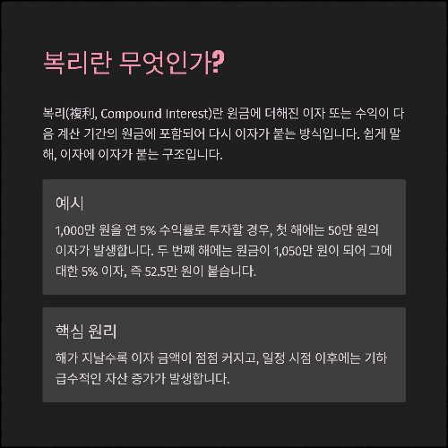 장기투자의 힘, 복리 효과를 활용하자