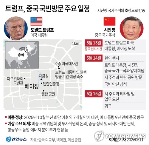 트럼프 국빈방문: 9년 만의 방중! 베이징 도착 현장과 미중 정상회담 3대 핵심 의제 총정리 2026