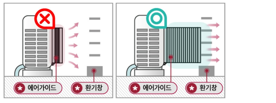 에어컨 청소/ 벽걸이/ 스텐드/ 필터/ Q&amp;A 셀프 점검으로 비용 절약하기