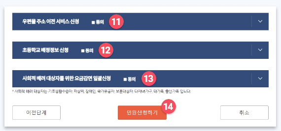 정부24 주민등록 등본/초본 발급 방법, 전입신고+원스톱서비스 신청방법