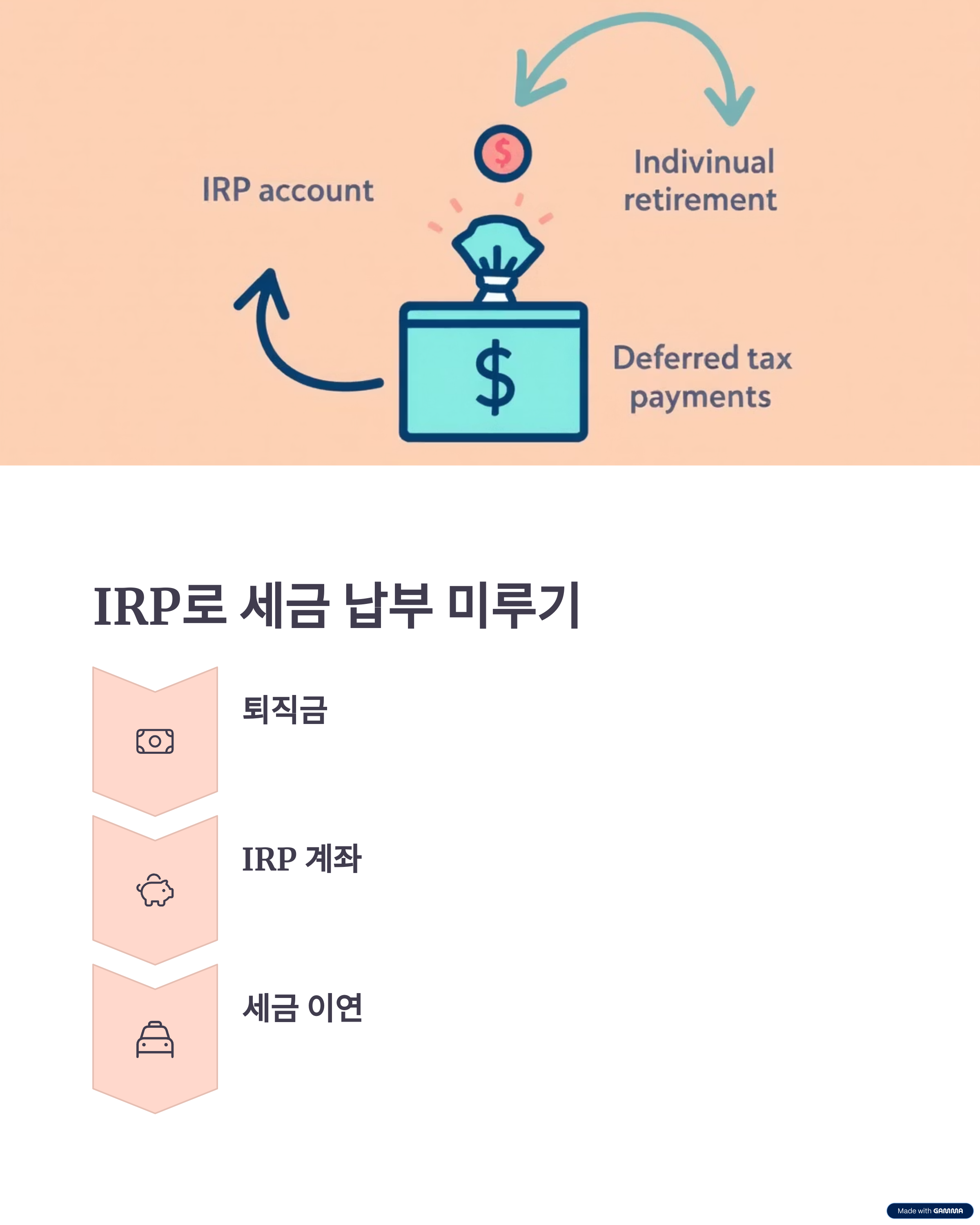 IRP로 세금 납부 미루기