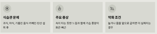 가슴이 뻐근한 증상의 이유와 해결방법